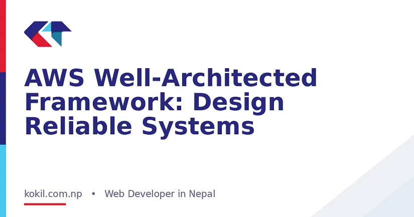 AWS Well-Architected Framework: Design Reliable Systems