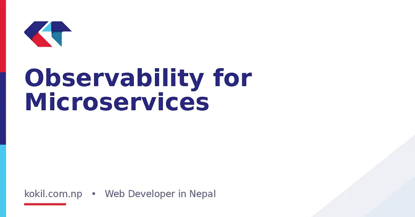 Observability for Microservices