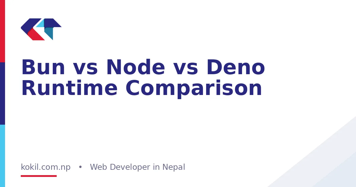 Bun vs Node vs Deno Runtime Comparison