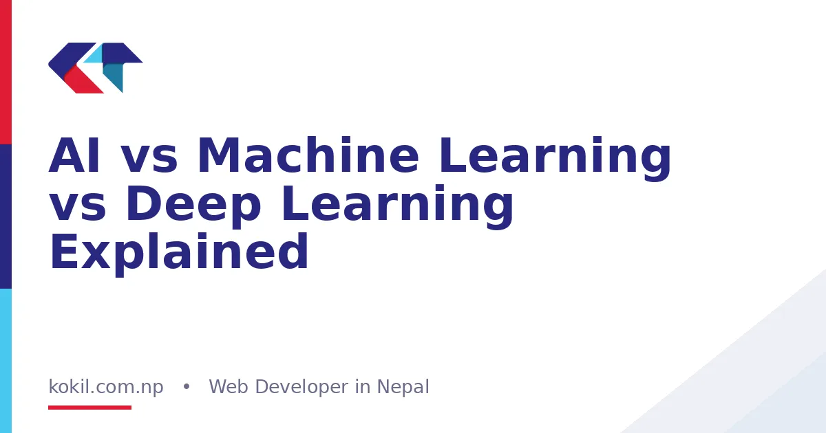 AI vs Machine Learning vs Deep Learning Explained