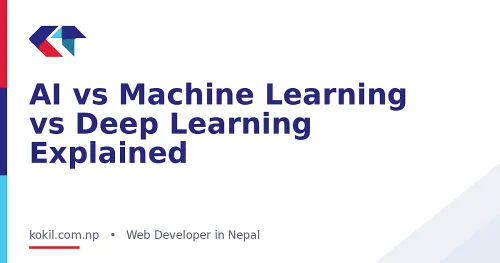 AI vs Machine Learning vs Deep Learning Explained
