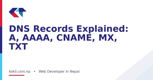DNS Records Explained: A, AAAA, CNAME, MX, TXT