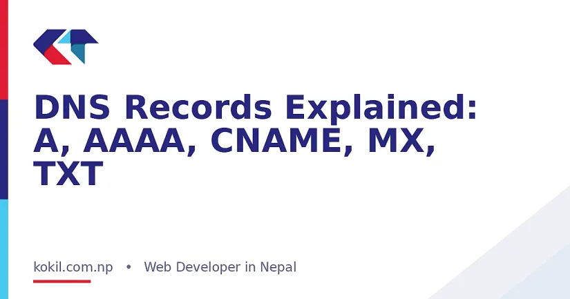 DNS Records Explained: A, AAAA, CNAME, MX, TXT