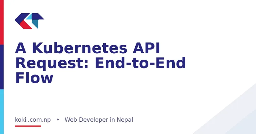 A Kubernetes API Request: End-to-End Flow