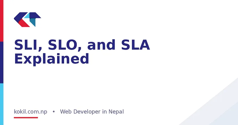 SLI, SLO, and SLA Explained
