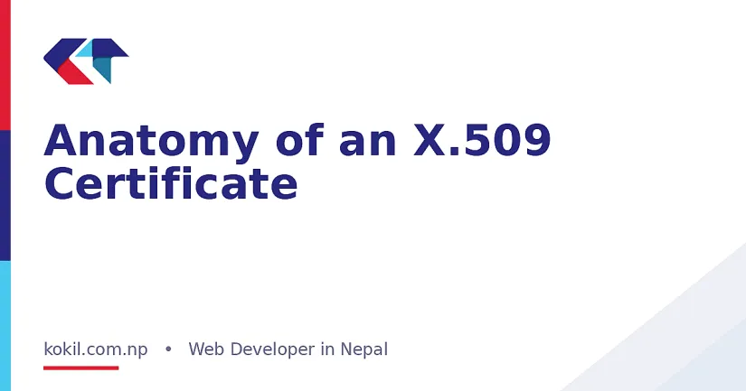 Anatomy of an X.509 Certificate